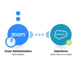 sozdanie-potencialnogo-klienta-salesforce-na-osnove-novogo-uchastnika-vebinara-zoom-.jpg Создание потенциального клиента Salesforce на основе нового участника вебинара Zoom.