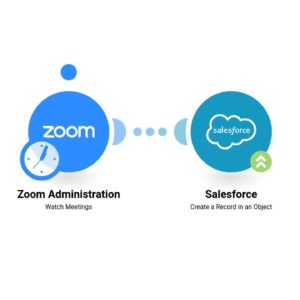 sozdanie-potentsialnogo-klienta-salesforce-na-osnove-novogo-uchastnika-zoom-vstrechi-.jpg Создание потенциального клиента Salesforce на основе нового участника Zoom-встречи.
