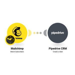 sozdanie-predlozheniy-v-pipedrive-na-osnove-novykh-podpischikov-v-mailchimp-.jpg Создание предложений в Pipedrive на основе новых подписчиков в Mailchimp.