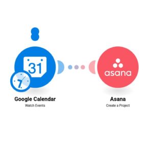sozdanie-proekta-asana-na-osnove-novogo-sobytiya-google-kalendarya.jpg Создание проекта Asana на основе нового события Google Календаря