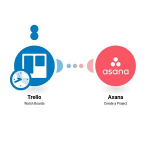 sozdanie-proektov-asana-iz-novyh-tablic-trello.jpg Создание проектов Asana из новых таблиц Trello