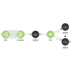 Создание счета-фактуры QuickBooks на основе новых заказов Shopify