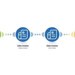 Создание счетов Zoho на основе заказов Shopify и их загрузка на Google Drive.