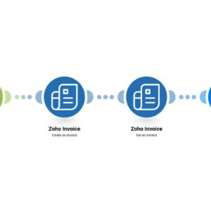 Создание счетов Zoho на основе заказов Shopify и их загрузка в Dropbox