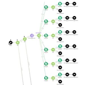 sozdanie-sistemy-bronirovaniya-s-ispolzovaniem-ManyChat-i-Google-Sheets-.jpg Создание системы бронирования с использованием ManyChat и Google Sheets.