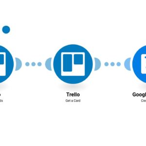 sozdanie-sobytij-Google-Kalendar-na-osnove-novyh-kartochek-Trello.jpg Создание событий Google Календарь на основе новых карточек Trello