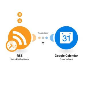 sozdanie-sobytiy-google-kalendarya-na-osnove-novyh-elementov-rss-lenty-.jpg Создание событий Google Календаря на основе новых элементов RSS-ленты