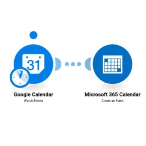 sozdanie-sobytiy-microsoft-365-calendar-dlya-sobytiy-google-calendar.jpg Создание событий Microsoft 365 Calendar для событий Google Calendar