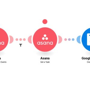 sozdanie-sobytiya-google-kalendarya-na-osnove-novoj-zadachi-asana-(ili-podzadachi).jpg Создание события Google Календаря на основе новой задачи Asana (или подзадачи)