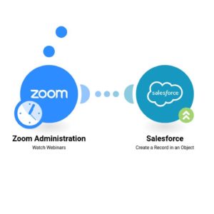 sozdanie-sobytiya-salesforce-na-osnove-novogo-vebinara-zoom.jpg Создание события Salesforce на основе нового вебинара Zoom