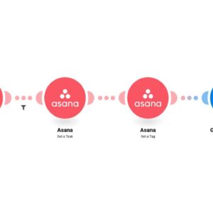 sozdanie-sobytiya-v-google-kalendare-na-osnove-zadachi-(ili-podzadachi)-pomechennaya-v-asana.jpg Создание события в Google Календаре на основе задачи (или подзадачи), помеченной в Asana