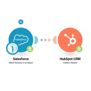 sozdanie-soglasheniya-crm-hubspot-na-osnove-novoy-vozmozhnosti-salesforce-.jpg Создание соглашения CRM HubSpot на основе новой возможности Salesforce.