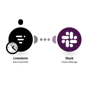 sozdanie-soobshcheniy-slack-dlya-sobytiy-livestorm-kotorye-nachalis.jpg Создание сообщений Slack для событий Livestorm, которые начались