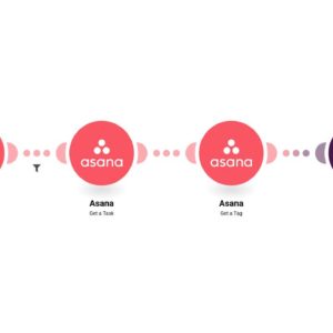 sozdanie-soobshcheniya-v-slack-pri-naznachenii-metki-zadache-(ili-podzadache)-v-asana.jpg Создание сообщения в Slack при назначении метки задаче (или подзадаче) в Asana