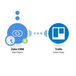 Создание таблицы Trello на основе нового лида из Zoho CRM.