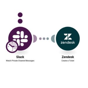 Создание тикетов в Zendesk на основе сообщений, полученных в частном канале Slack.