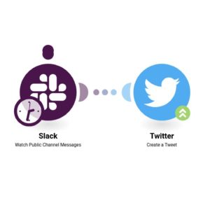 Создание твитов из сообщений в канале Slack