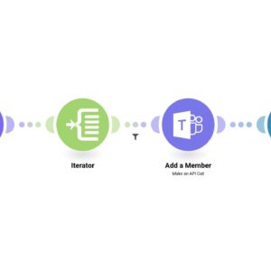 Создание участников в Microsoft Teams для каждого участника в ClickUp
