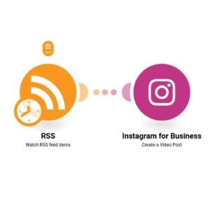 Создание видео для публикации в Instagram для бизнеса на основе нового элемента из RSS-канала