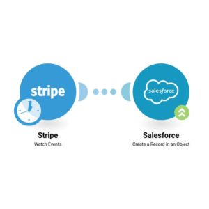 Создание возможностей в Salesforce на основе новых оплат Stripe.