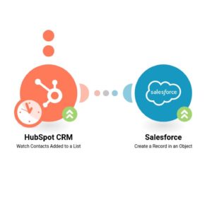 Создание возможности в Salesforce на основе нового контакта в HubSpot CRM из списка