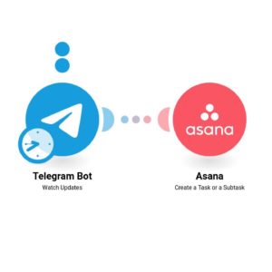 Создание задач Asana для новых сообщений Telegram.