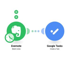 sozdanie-zadach-google-dlya-novykh-zametok-evernote.jpg Создание задач Google для новых заметок Evernote