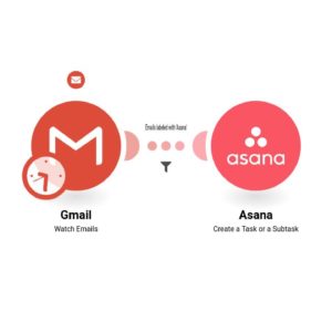 sozdanie-zadach-v-asana-iz-novykh-elektronnykh-pisem-s-opredelennnoi-metkoi-v-gmail.jpg Создание задач в Asana из новых электронных писем с определенной меткой в Gmail