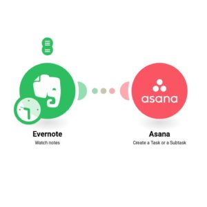 sozdanie-zadach-v-asana-na-osnove-novykh-zametok-evernote.jpg Создание задач в Asana на основе новых заметок Evernote