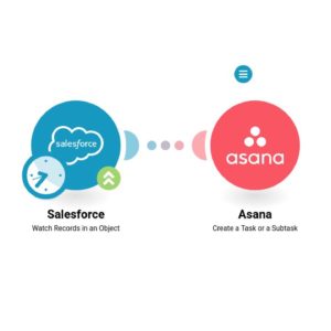 sozdanie-zadachi-asana-na-osnove-novoi-zadachi-salesforce.jpg Создание задачи Asana на основе новой задачи Salesforce