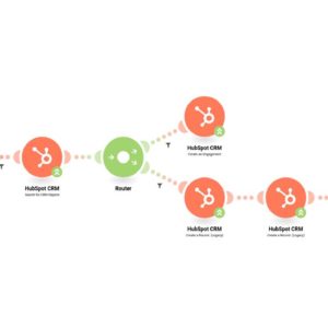 Создание записей и журналов HubSpot из полученных электронных писем