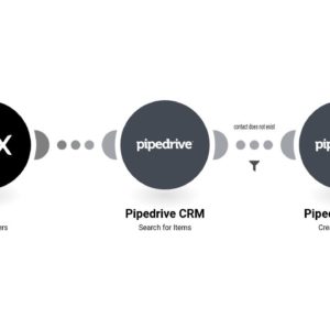 Создание записи клиента в Pipedrive на основе нового заказа в Wix.