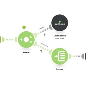 sozdat-element-QuickBooks-pri-dobavlenii-novogo-produkta-Shopify.jpg Создать элемент QuickBooks при добавлении нового продукта Shopify
