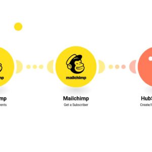 sozdat-ili-obnovit-kontakt-v-crm-hubspot-na-osnove-novogo-podpischika-mailchimp.jpg Создать или обновить контакт в CRM HubSpot на основе нового подписчика Mailchimp