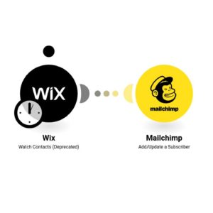 sozdat-(ili-obnovit)-podpischika-mailchimp-na-osnove-novogo-kontakta-wix.jpg Создать (или обновить) подписчика Mailchimp на основе нового контакта Wix