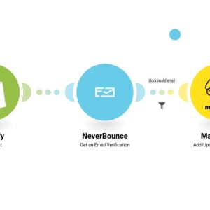 sozdat-(ili-obnovit)-podpischika-mailchimp-na-osnove-novogo-zakaza-shopify-(s-proverkoy-adresa-elektronnoy-pochty-neverbounce).jpg Создать (или обновить) подписчика Mailchimp на основе нового заказа Shopify (с проверкой адреса электронной почты NeverBounce)