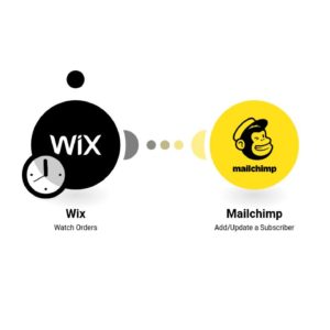 sozdat-(ili-obnovit)-podpischika-mailchimp-na-osnove-novogo-zakaza-v-wix-.jpg Создать (или обновить) подписчика Mailchimp на основе нового заказа в Wix.
