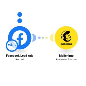 sozdat-(ili-obnovit)-podpischika-mailchimp-na-osnove-otpravki-formy-facebook-lead-ads..jpg Создать (или обновить) подписчика Mailchimp на основе отправки формы Facebook Lead Ads.