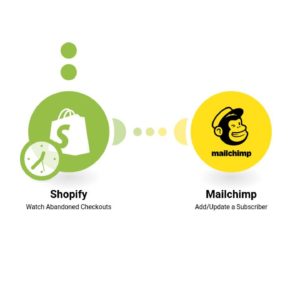 sozdat-(ili-obnovit)-podpischika-mailchimp—pomechennogo-iz-broshennoi-korziny-shopify-.jpg Создать (или обновить) подписчика Mailchimp, помеченного из брошенной корзины Shopify.