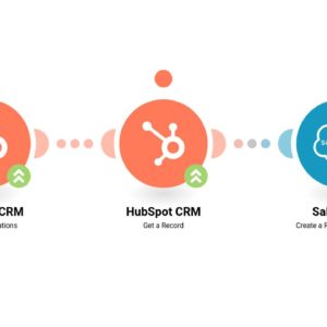 sozdat-kontakt-salesforce-kogda-izmenyaetsya-svoystvo-kontakta-hubspot-crm.jpg Создать контакт Salesforce, когда изменяется свойство контакта HubSpot CRM