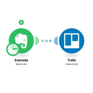 sozdat-novuyu-metku-dlya-doski-trello-pri-dobavlenii-novogo-taga-v-bloknot-evernote-.jpg Создать новую метку для доски Trello при добавлении нового тега в блокнот Evernote.