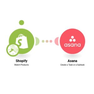 sozdat-novuyu-zadachu-v-asana-s-url-novogo-produkta-v-shopify.jpg Создать новую задачу в Asana с URL нового продукта в Shopify
