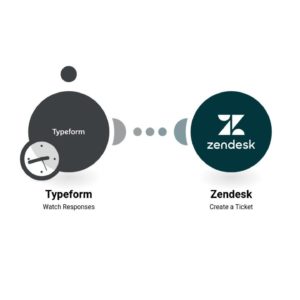 sozdat-novyy-tiket-v-zendesk-na-osnove-novogo-otveta-iz-formy-typeform.jpg Создать новый тикет в Zendesk на основе нового ответа из формы Typeform