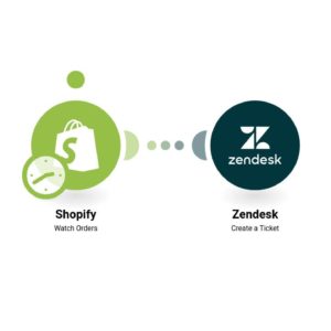 sozdat-novyy-tiket-v-zendesk-s-dannymi-o-novom-zakaze-v-shopify-.jpg Создать новый тикет в Zendesk с данными о новом заказе в Shopify.