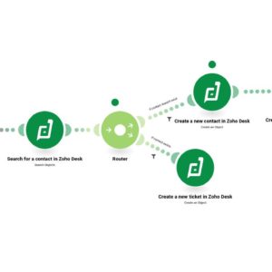 sozdat-novyy-tiket-v-zoho-desk-na-osnove-novogo-otveta-iz-formy-typeform.jpg Создать новый тикет в Zoho Desk на основе нового ответа из формы Typeform