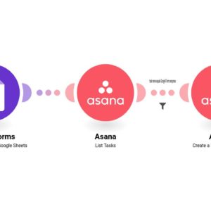 sozdat-podzadachu-v-asana-kogda-otpravlyaetsya-otvet-na-formu-google-.jpg Создать подзадачу в Asana, когда отправляется ответ на форму Google.