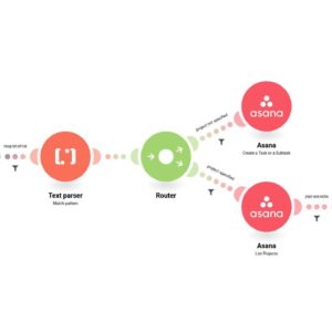 sozdat-zadachu-asana-iz-soobscheniya-slack.jpg Создать задачу Asana из сообщения Slack