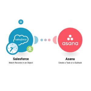sozdat-zadachu-v-asana-iz-novoj-vozmozhnosti-salesforce.jpg Создать задачу в Asana из новой возможности Salesforce