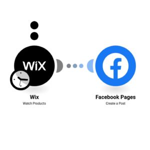 sozdayte-publikatsiyu-na-stranitse-facebook-o-novom-produkte-wix-.jpg Создайте публикацию на странице Facebook о новом продукте Wix.