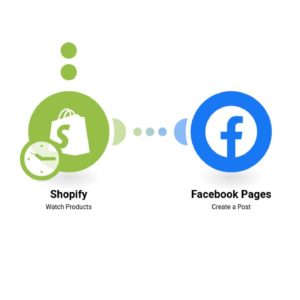 sozdayte-statyu-o-novom-produkte-v-shopify-.jpg Создайте статью о новом продукте в Shopify.